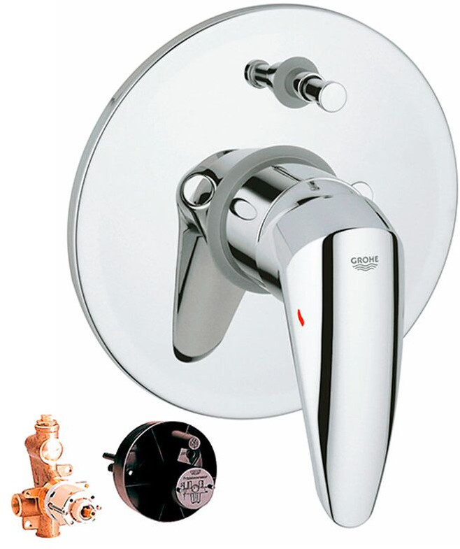 Смеситель со встроенным механизмом | Eurodisc | Grohe