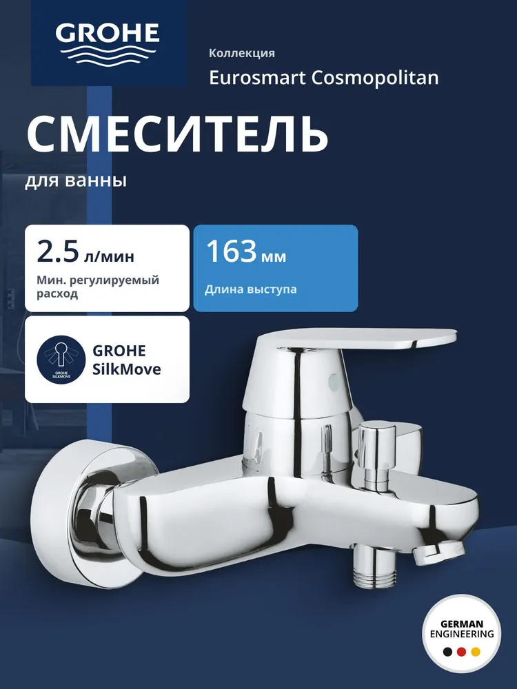 Смеситель для ванны | Eurosmart Cosmopolitan | Grohe