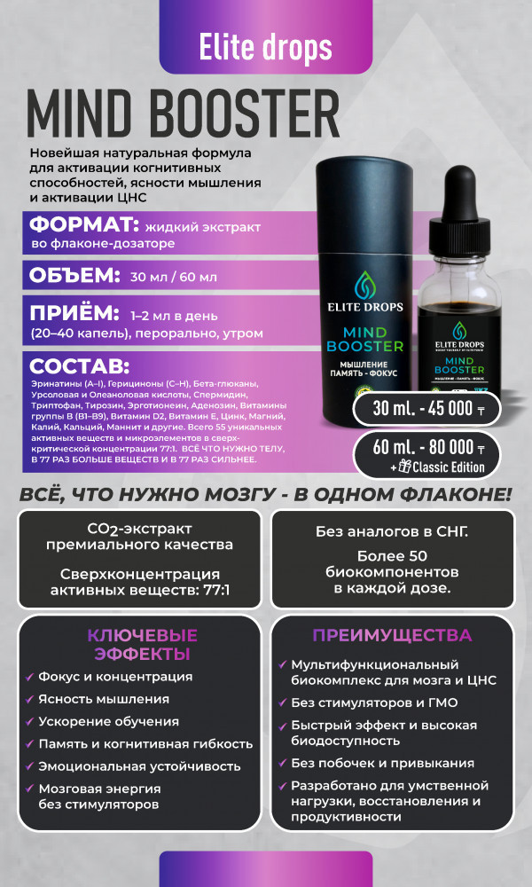 БАД «Drops Mind Booster + Classiс» | Elite Fungi