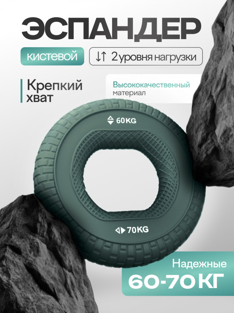 Эспандер кистевой | YourFit