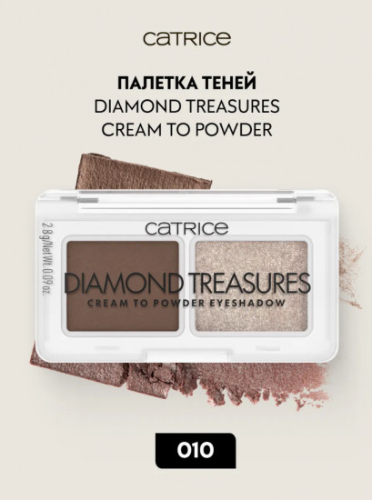 Палетка теней для век «Diamond Treasures Cream to Powder Eyeshadow», оттенок 010 Hazel Spark