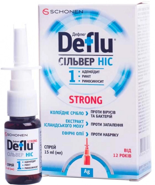 Капли для носа «Сильвер Нос Стронг» | Deflu | Delta Medical Promotions AG