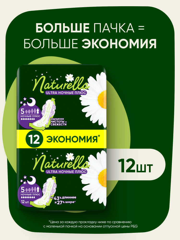 Прокладки гигиенические женские «Ultra Night Plus With Wings Duo» | Ultra | Naturella