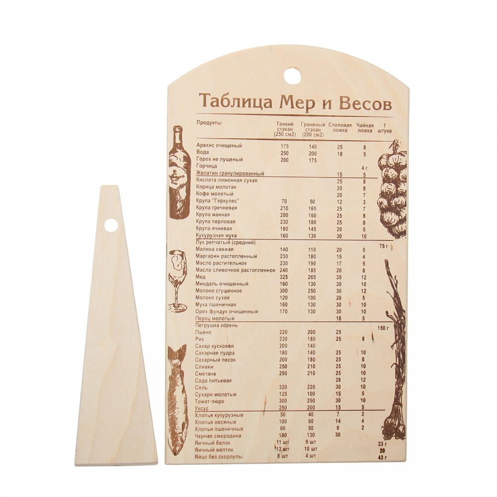 Доска разделочная с таблицей мер и весов