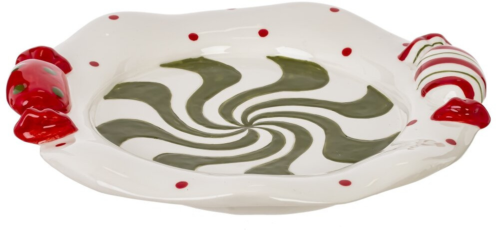 Тарелка «Конфета» | Remeco club