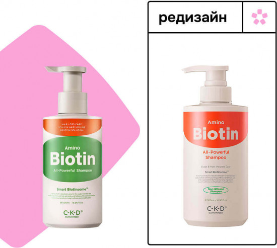 Укрепляющий шампунь для волос против выпадения с биотином «Amino Biotin All-Powerful Shampoo»