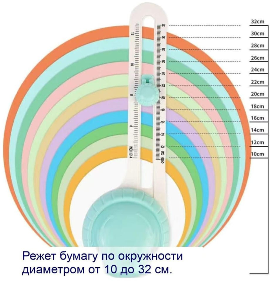Резак для круга