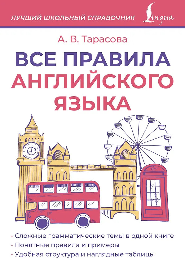 Все правила английского языка | Лучший школьный справочник