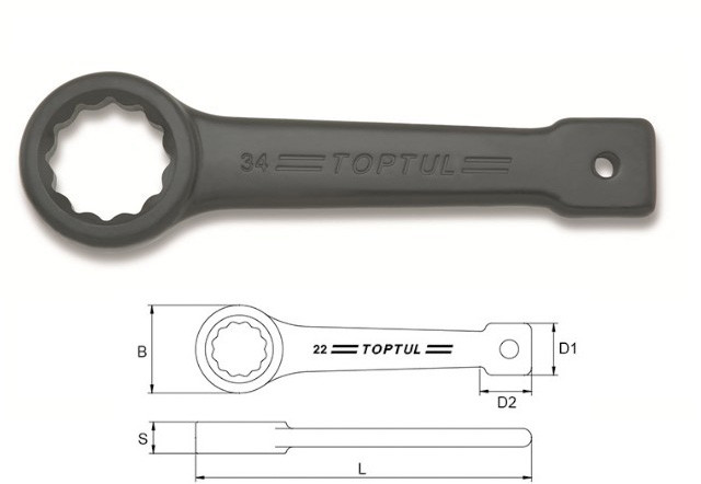Ключ ударно-силовой накидной упорный | Toptul