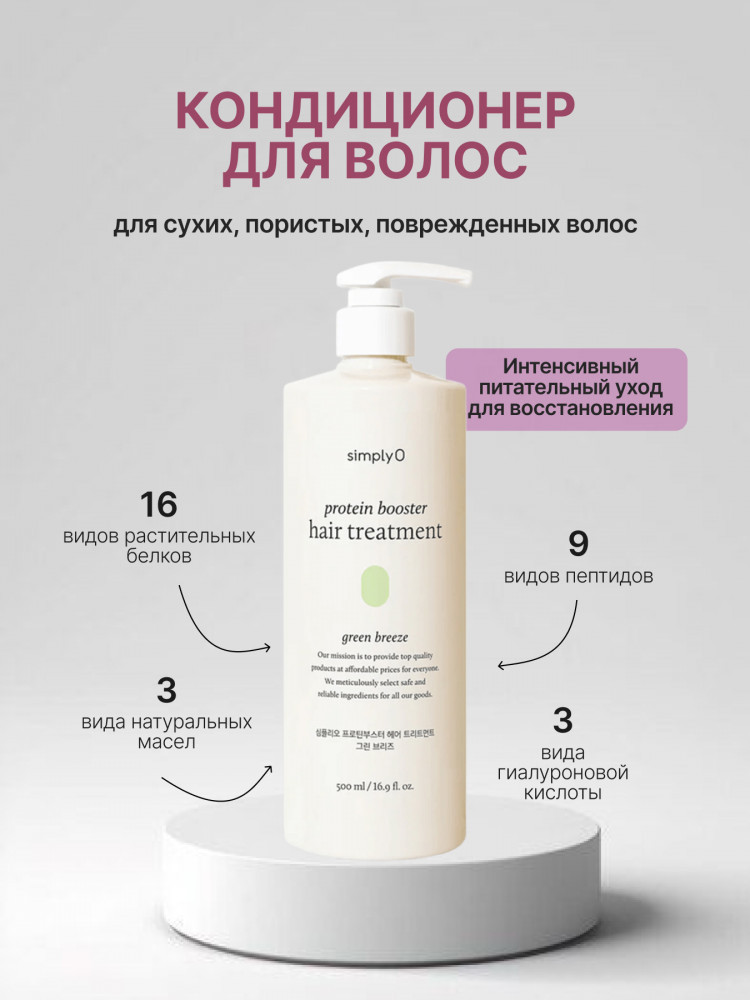 Кондиционер-маска для интенсивного восстановления волос «Protein Booster Hair Treatment Green Breeze» | SimplyO
