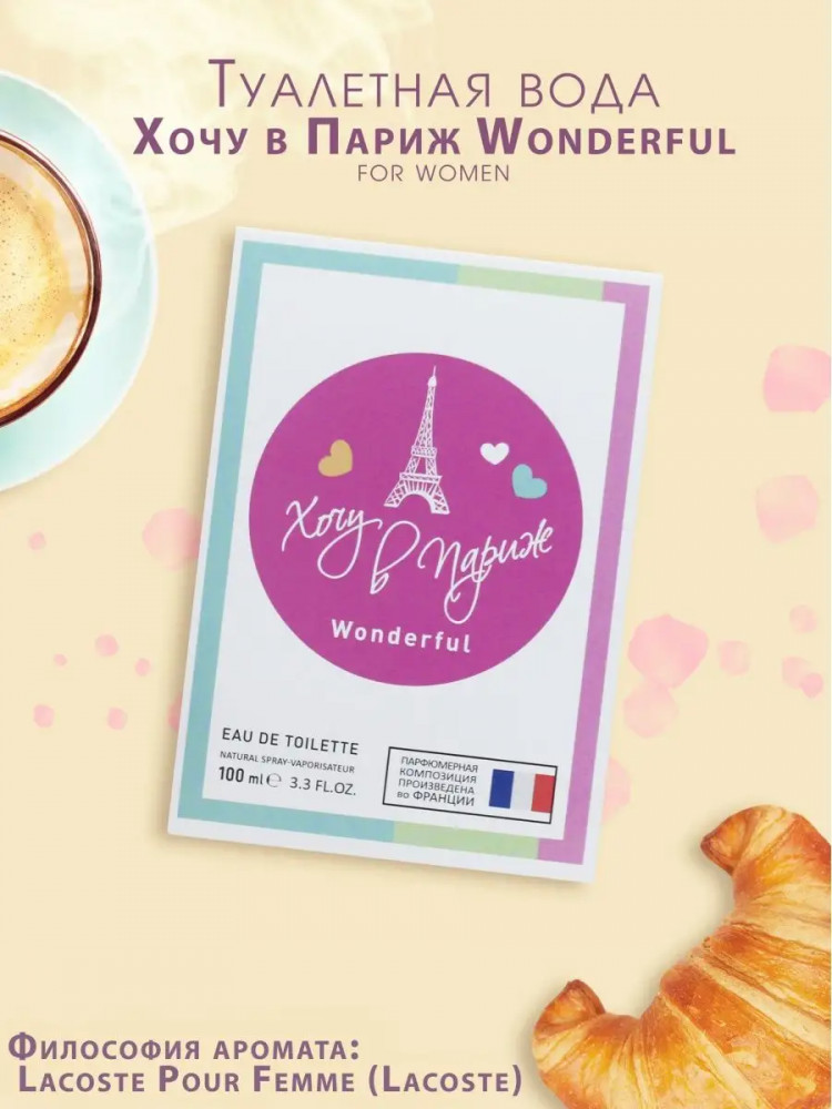 Туалетная вода «Wonderful» | Vegan Love Studio | Iren Adler