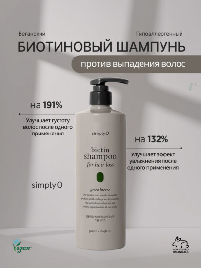 Гипоаллергенный шампунь от выпадения волос SimplyO Biotin Shampoo for Hair Loss «Green Breeze»