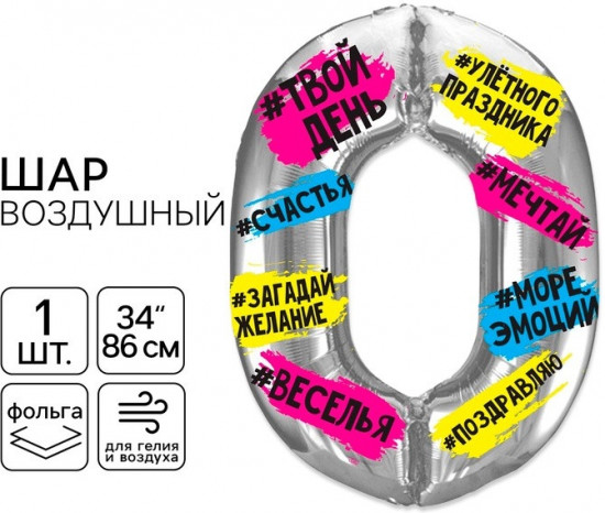 Шар воздушный «Цифра 0»