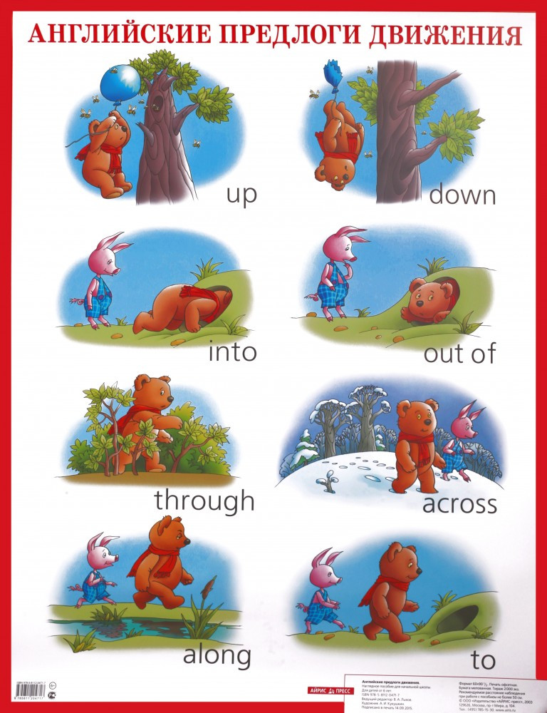 Английские предлоги движения. Наглядное пособие для школы