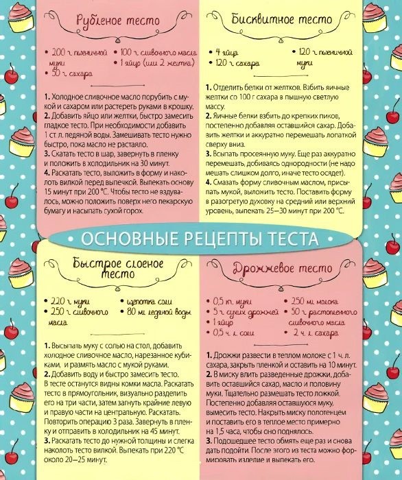 Основные рецепты теста | Кулинария. Книги оригинальной формы