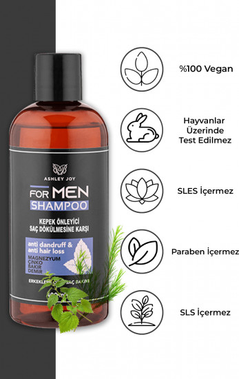 Шампунь для мужчин с ментолом