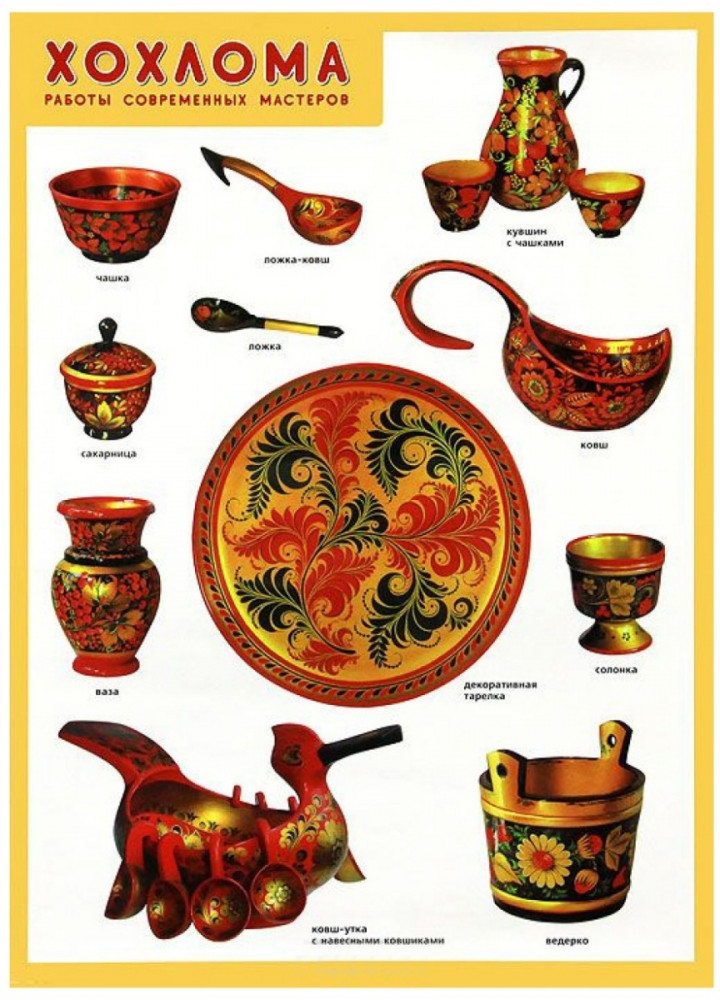 Плакат. Хохлома. Работы современных мастеров | Плакаты большого формата