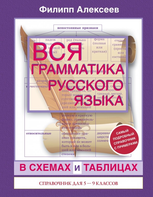 Вся грамматика русского языка в схемах и таблицах. Справочник для 5-9 классов | Все правила в схемах и таблицах в интегральном переплете