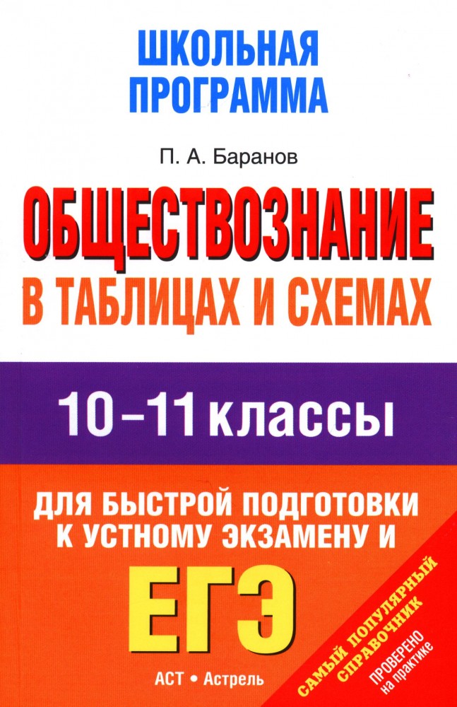 Обществознание в таблицах и схемах. 10-11 классы | Школьная программа