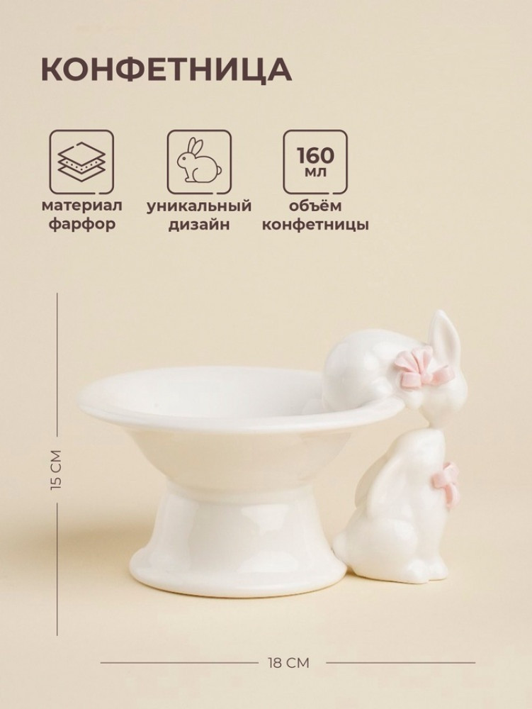 Конфетница «Лесные кролики»
