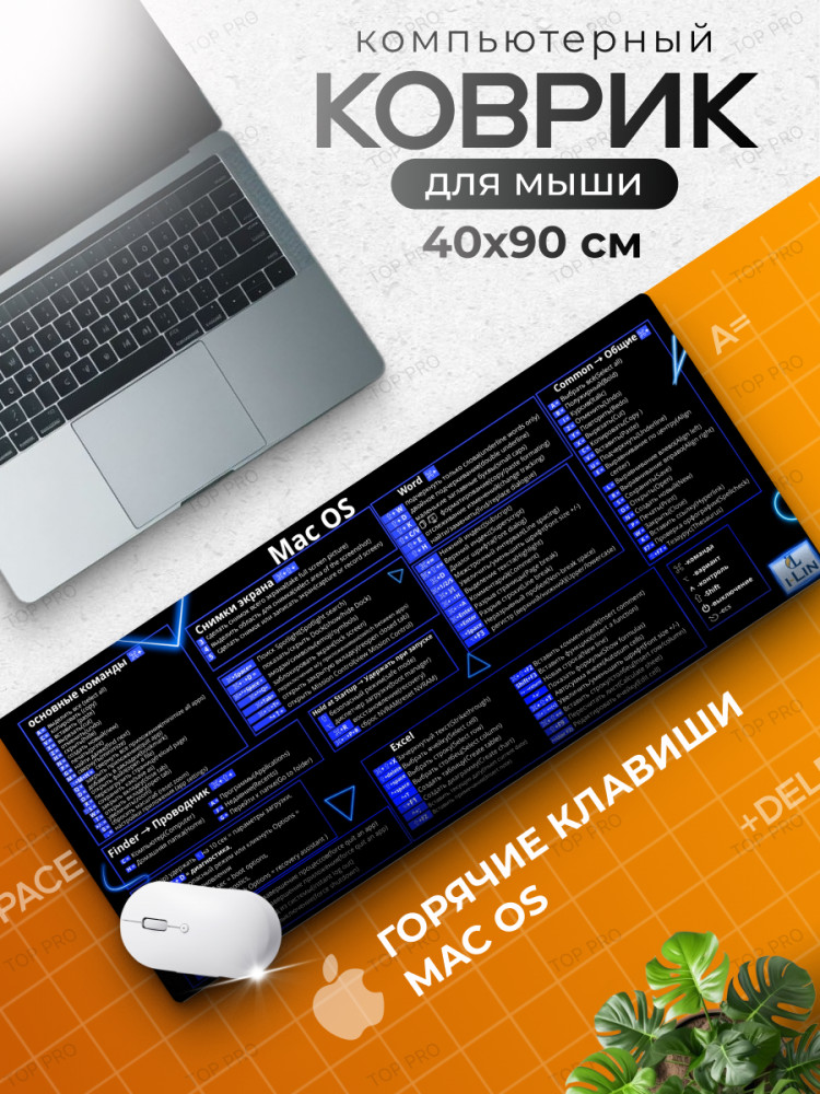 Коврик для мыши и клавиатуры «Горячие клавиши MacOS» | I-Lin