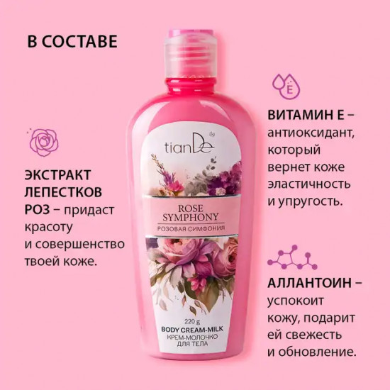 Крем-молочко для тела «Розовая симфония»