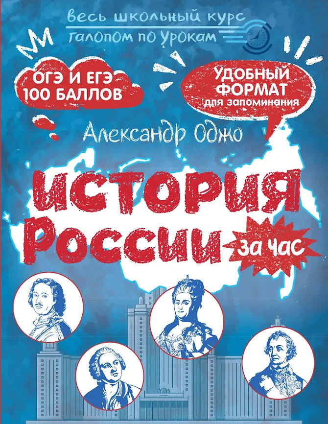 История России за час | Весь школьный курс за час: галопом по урокам