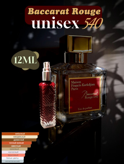 Духи «Baccarat Rouge 540»