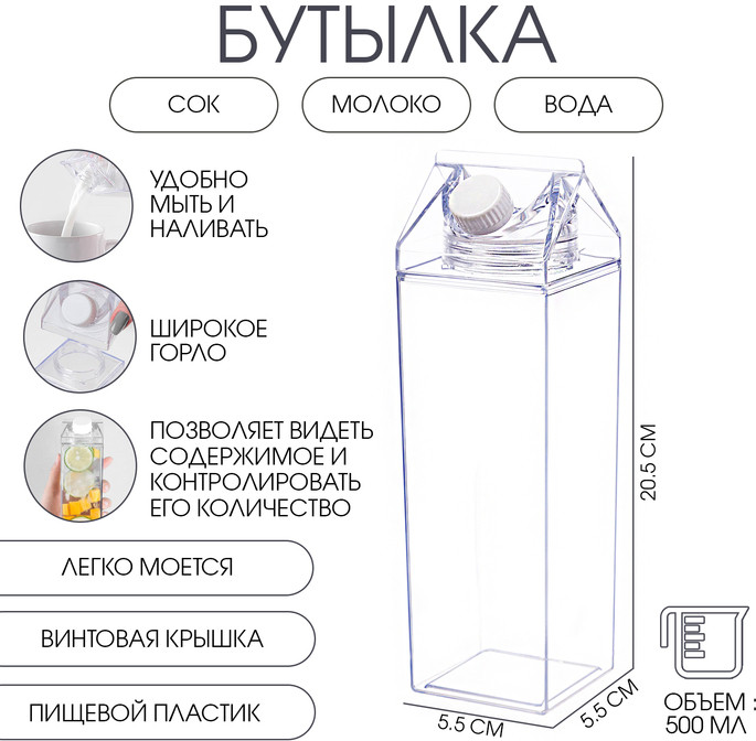 Бутылка для напитков «Пакетик»