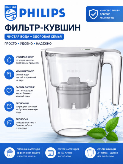 Фильтр-кувшин для очистки воды