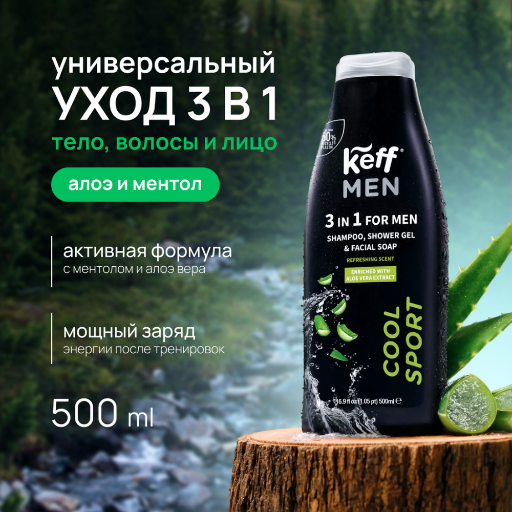 Шампунь, гель для душа, мыло для лица с ароматом мятной прохлады | Keff