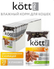 курица курица