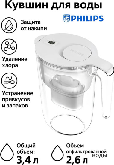 Фильтр-кувшин для очистки воды