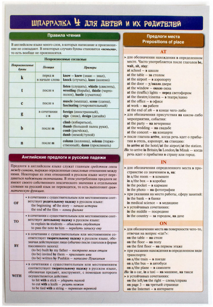Английский язык. Шпаргалка 4 для детей и их родителей. Учебное пособие | Справочные материалы в таблицах