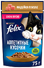 индейка индейка