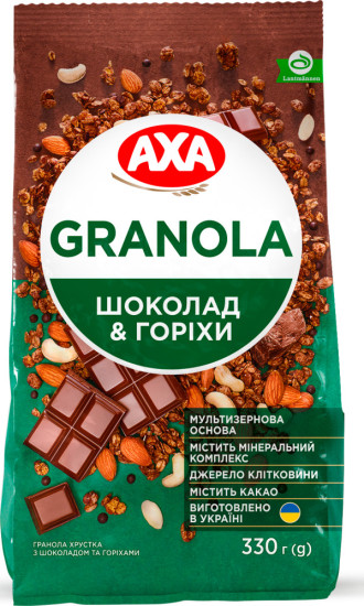 Гранола с шоколадом и орехами