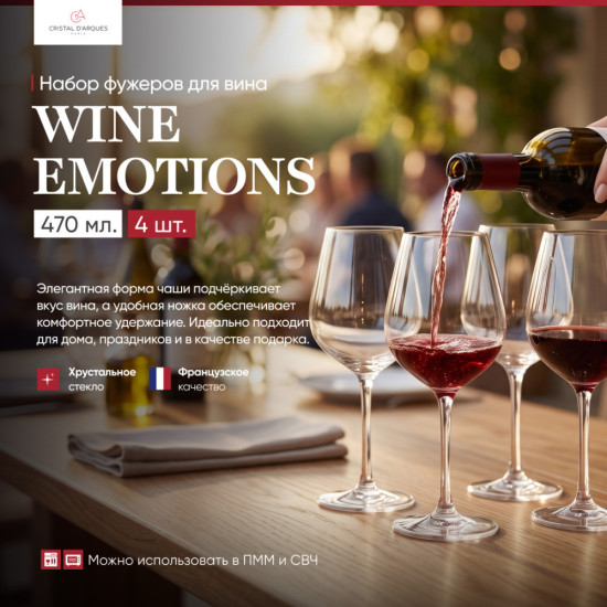 Набор бокалов для вина Wine Emotions