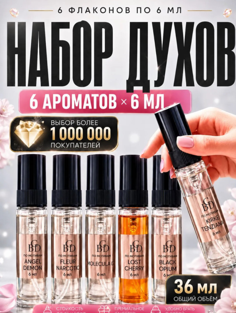 Духи женские стойкие набор пробников