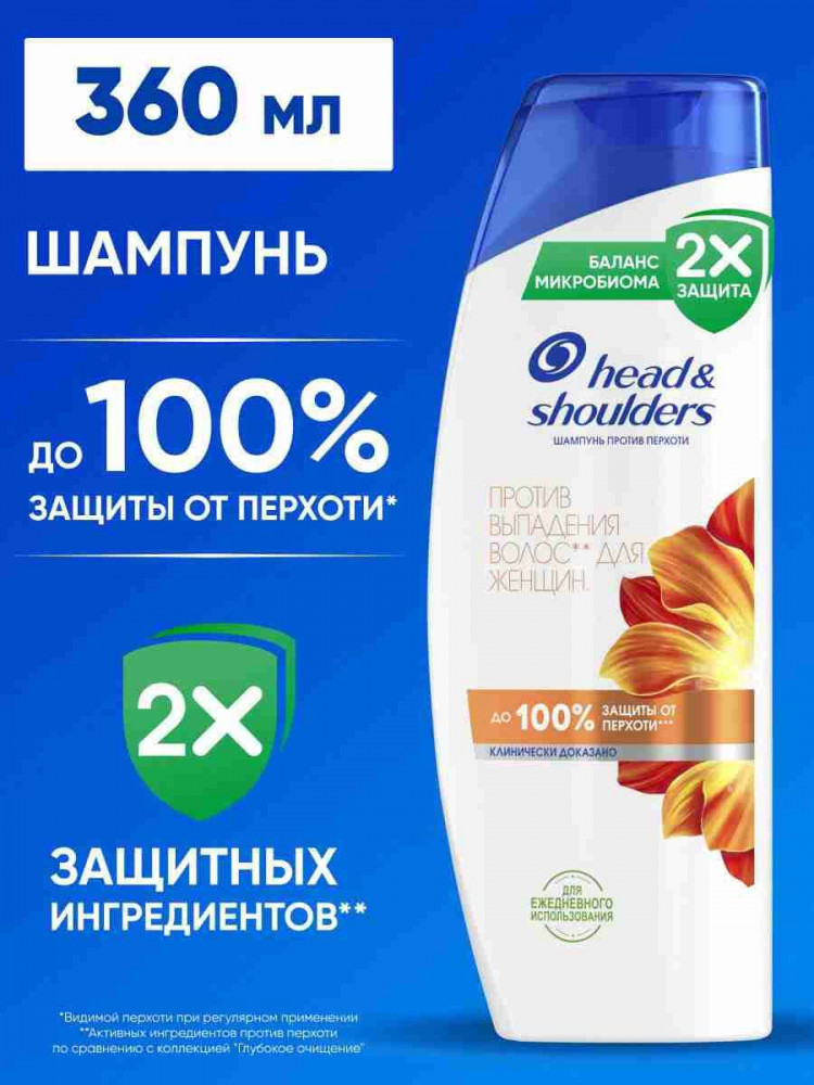 Шампунь против выпадения волос для женщин | Head & Shoulders