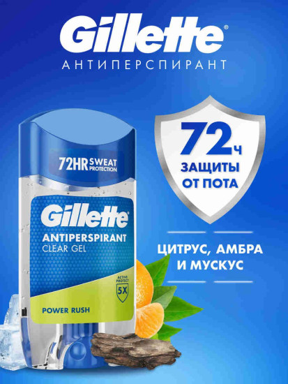 Дезодорант-антиперспирант гелевый «Power Rush»