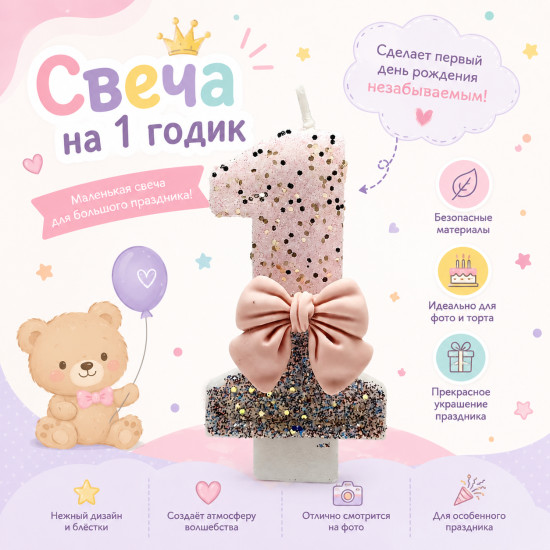 Свеча для торта
