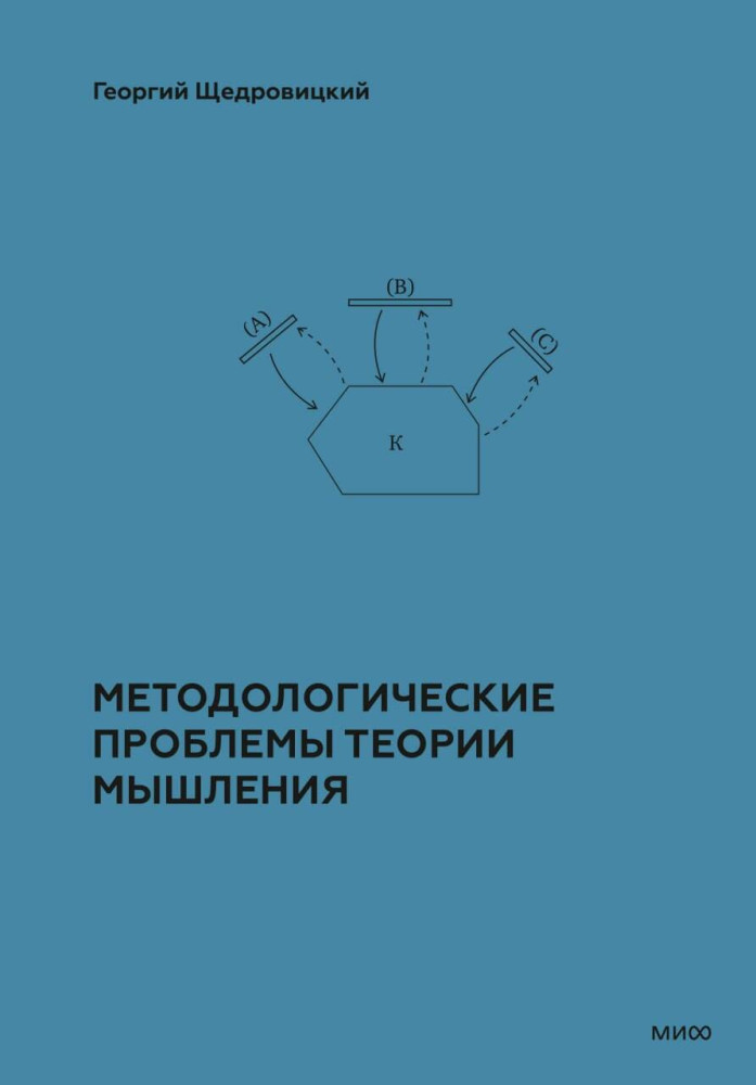 Методологические проблемы теории мышления | Учение Г. П. Щедровицкого