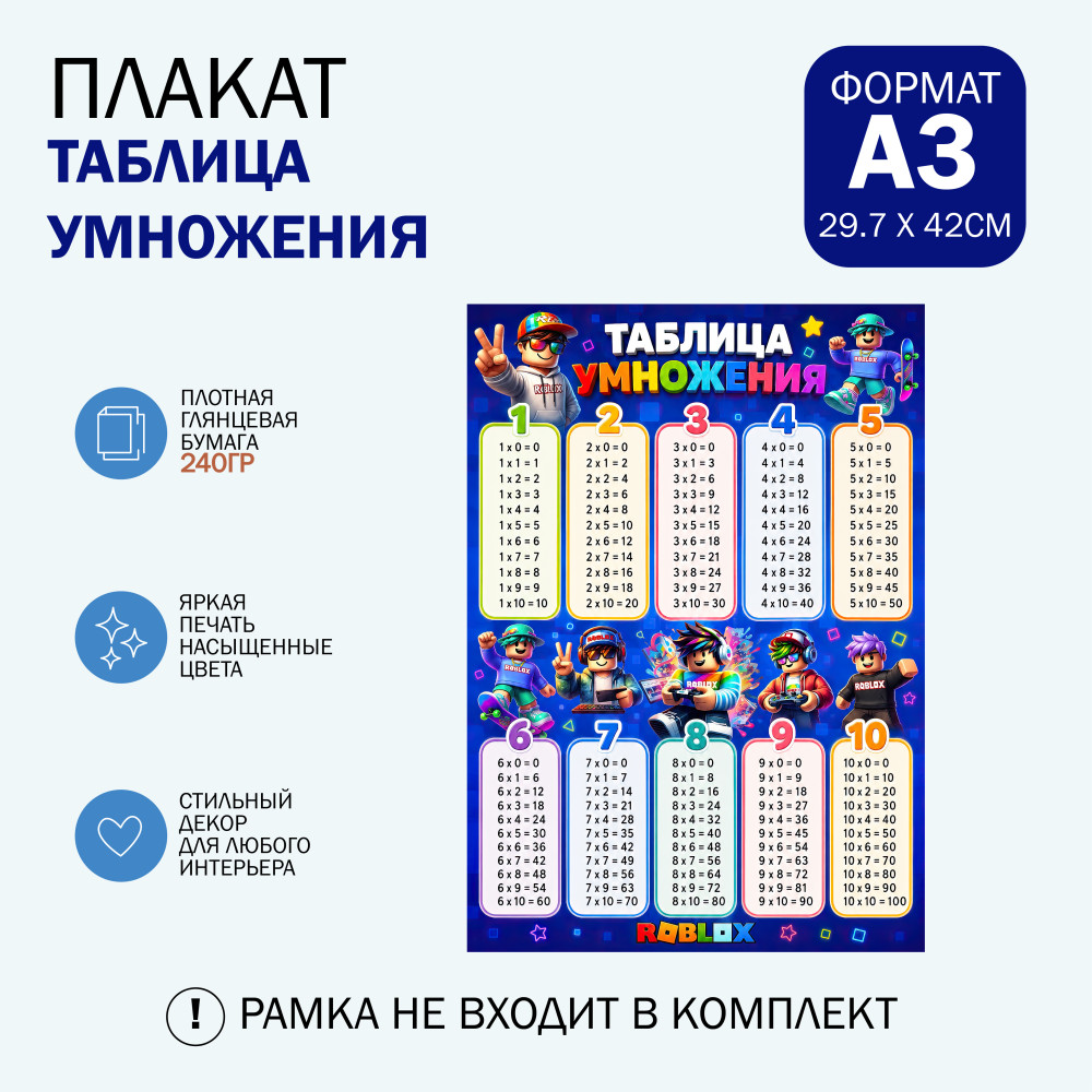 Плакат «Таблица умножения Roblox»