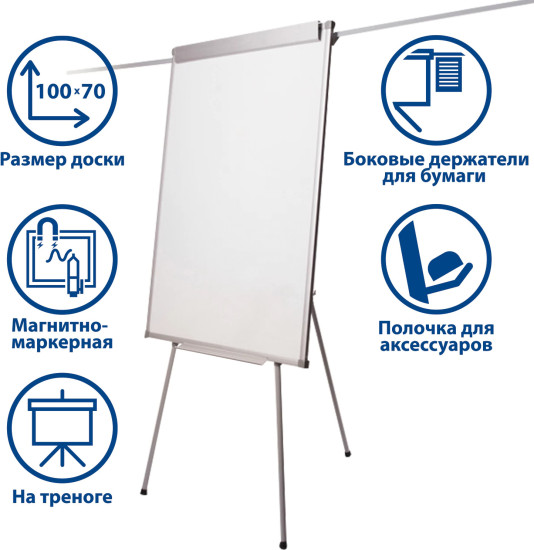Доска-флипчарт магнитно-маркерная