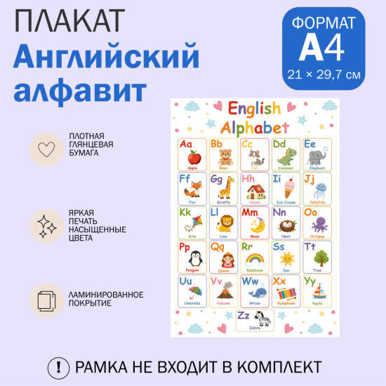 Плакат Английский алфавит для детей.