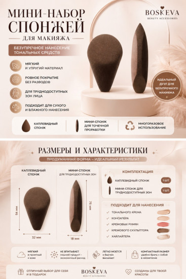 Мини-набор спонжей для макияжа