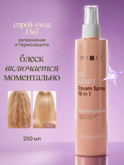 Многофункциональный крем-спрей для волос, 15 в 1 — RE:START Perfect Hair Cream Spray 15 in 1, 250 мл