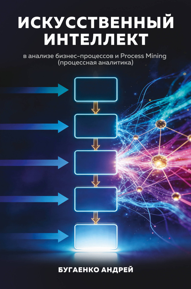 Искусственный интеллект в анализе бизнес процессов и Process Mining (процессная аналитика) | Бизнес. Как это работает в России