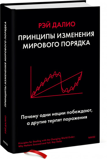 Принципы изменения мирового порядка