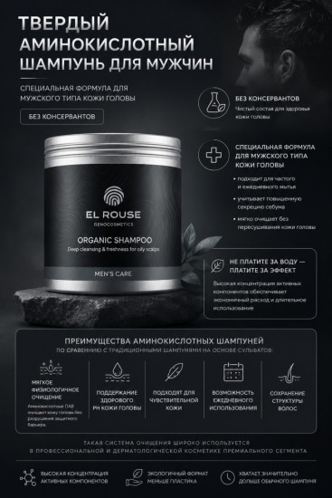 Amino Matrix специальная формула для мужских и гиперчувствительных волос